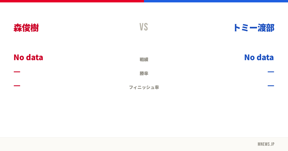 森俊樹 vs トミー渡部
