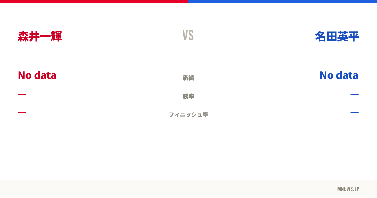 森井一輝 vs 名田英平