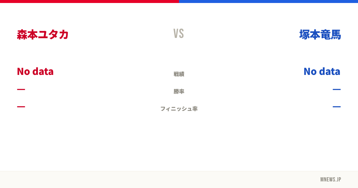 森本ユタカ vs 塚本竜馬