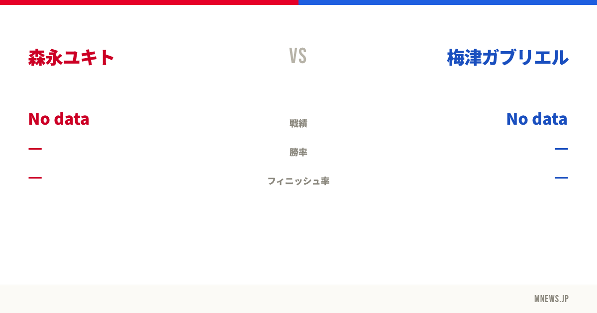 森永ユキト vs 梅津ガブリエル