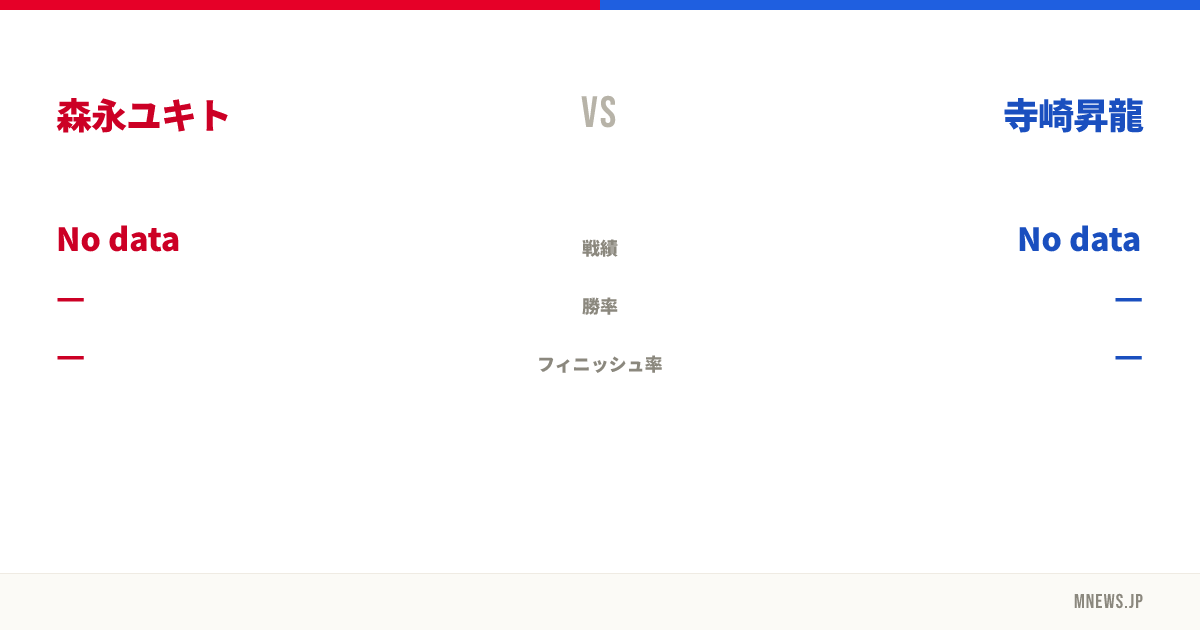 森永ユキト vs 寺崎昇龍