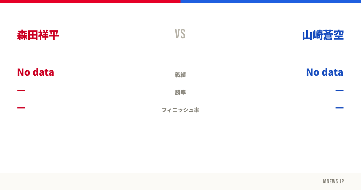 森田祥平 vs 山崎蒼空