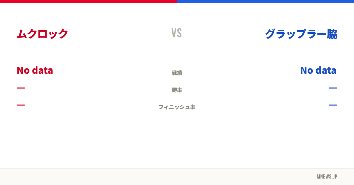 ムクロック vs グラップラー脇