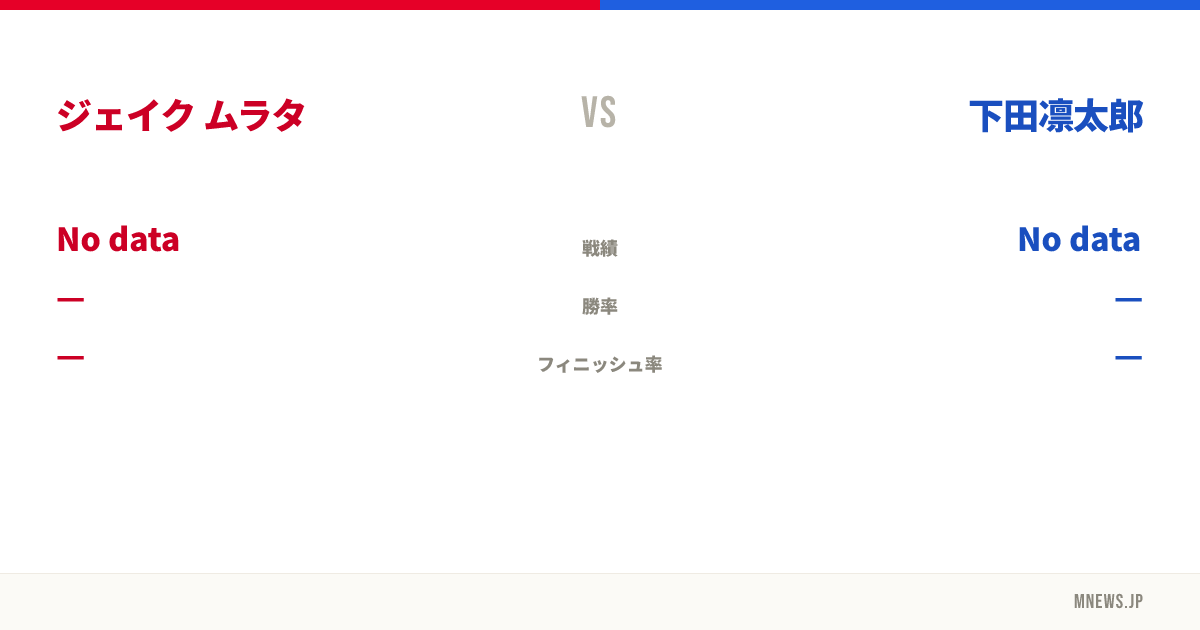 ジェイク ムラタ vs 下田凛太郎