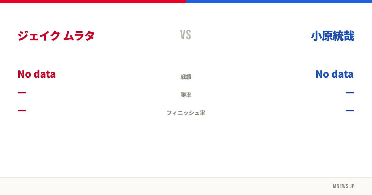 ジェイク ムラタ vs 小原統哉