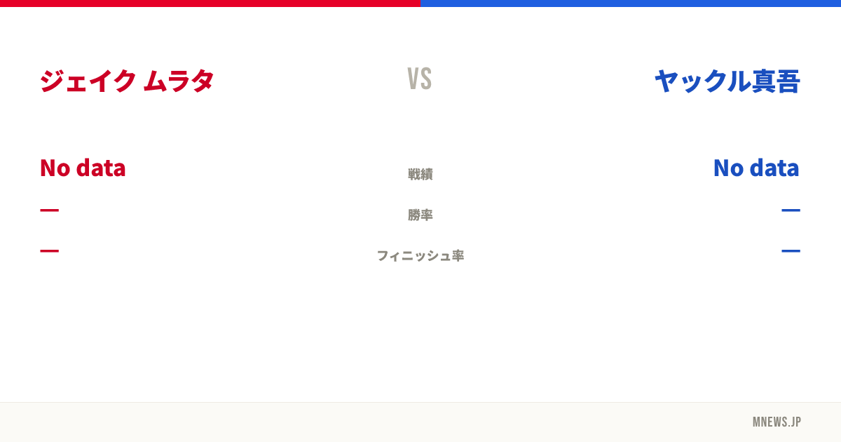 ジェイク ムラタ vs ヤックル真吾