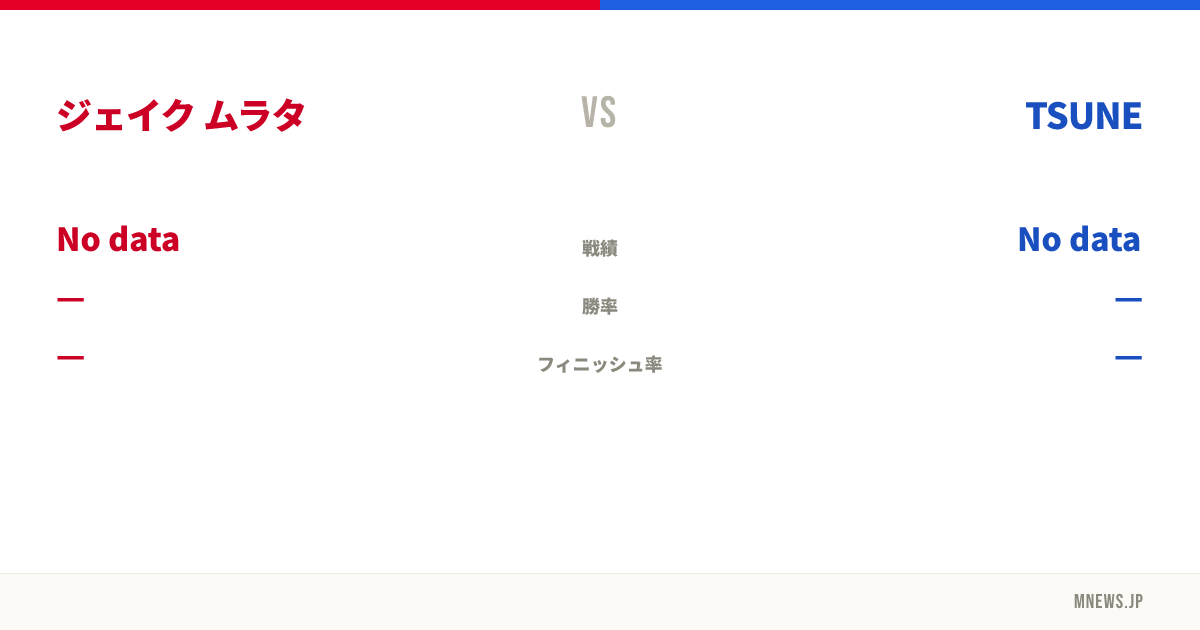ジェイク ムラタ vs TSUNE
