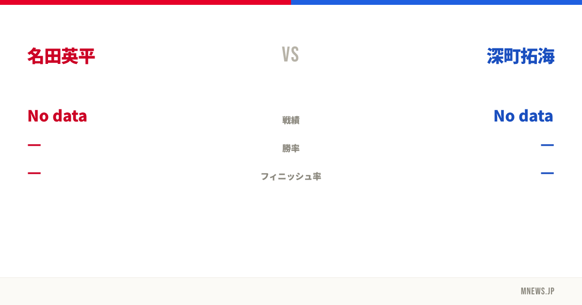 名田英平 vs 深町拓海