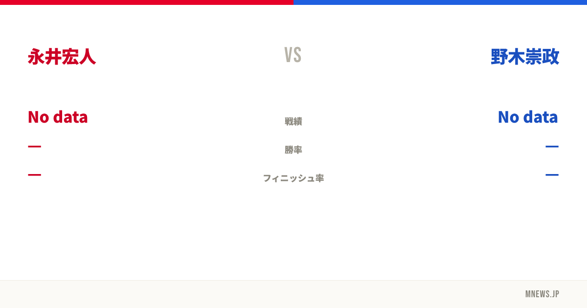 永井宏人 vs 野木崇政