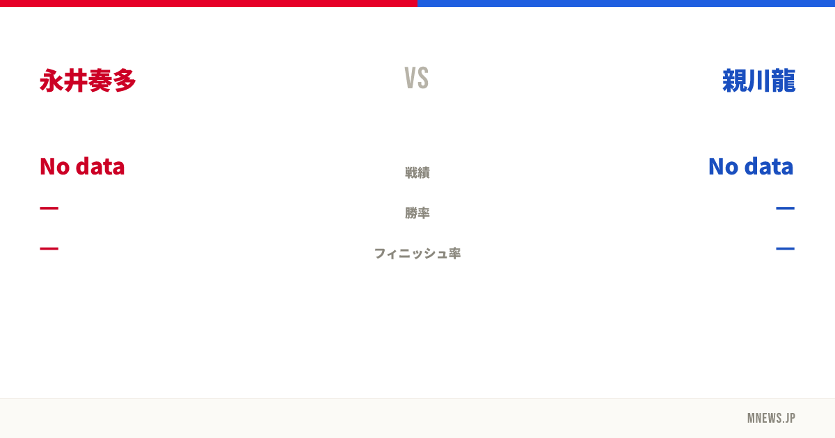 永井奏多 vs 親川龍