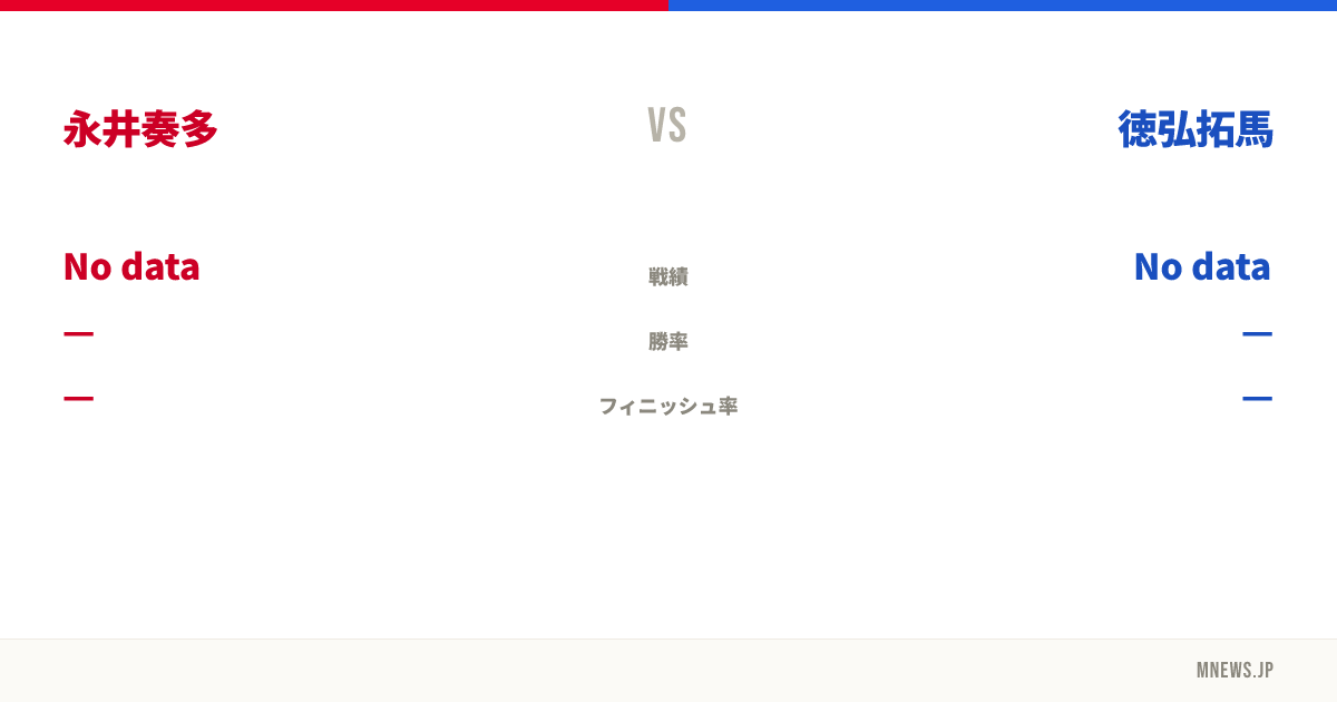 永井奏多 vs 徳弘拓馬