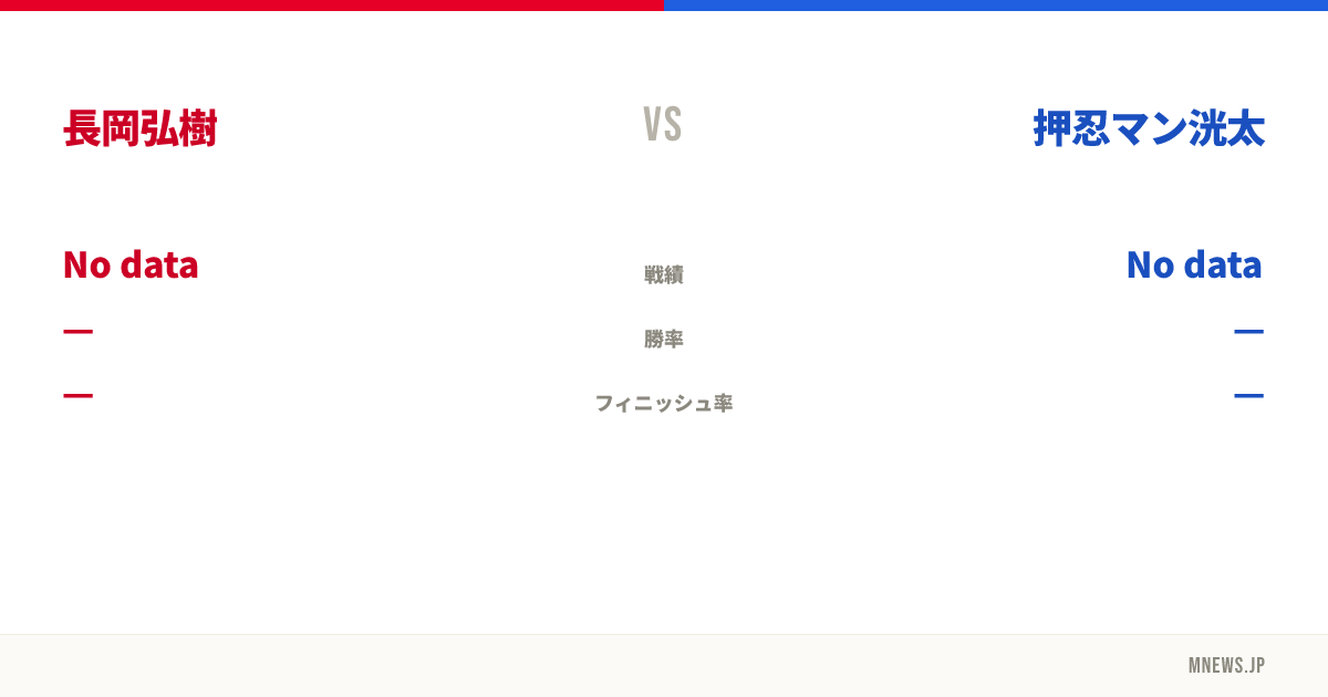 長岡弘樹 vs 押忍マン洸太
