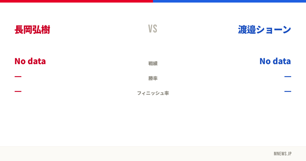 長岡弘樹 vs 渡邉ショーン