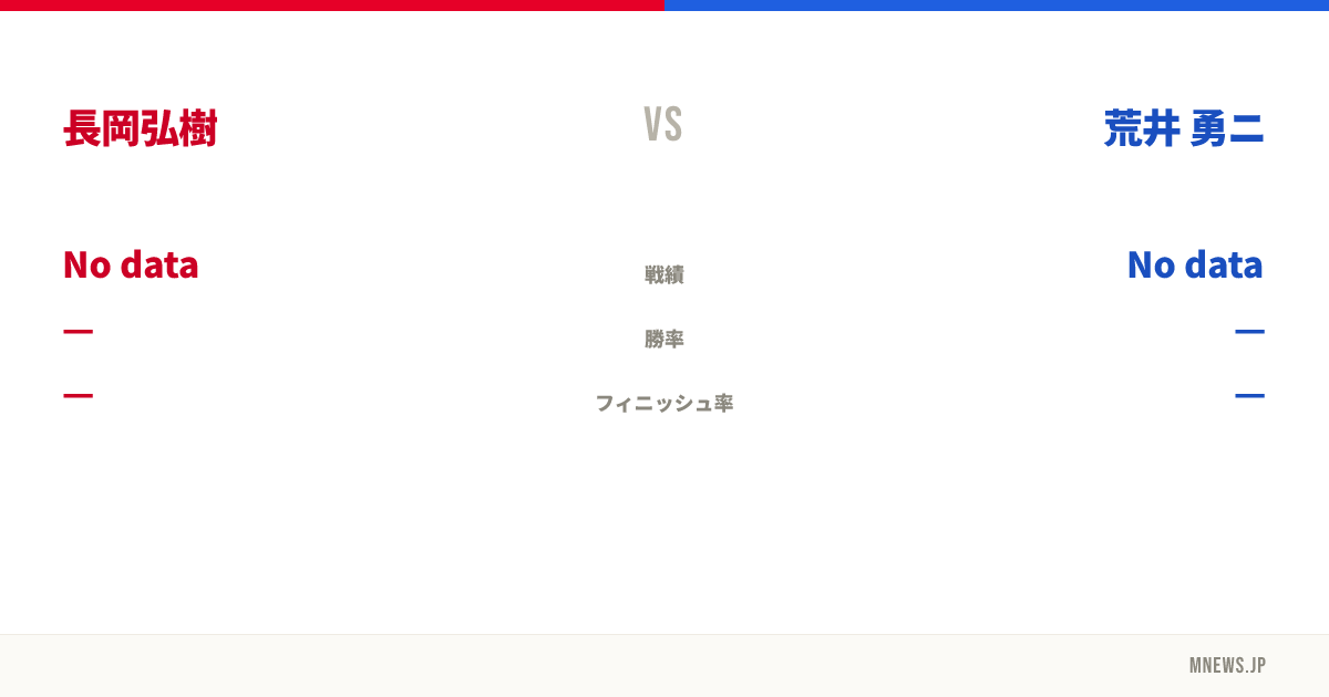 長岡弘樹 vs 荒井 勇ニ