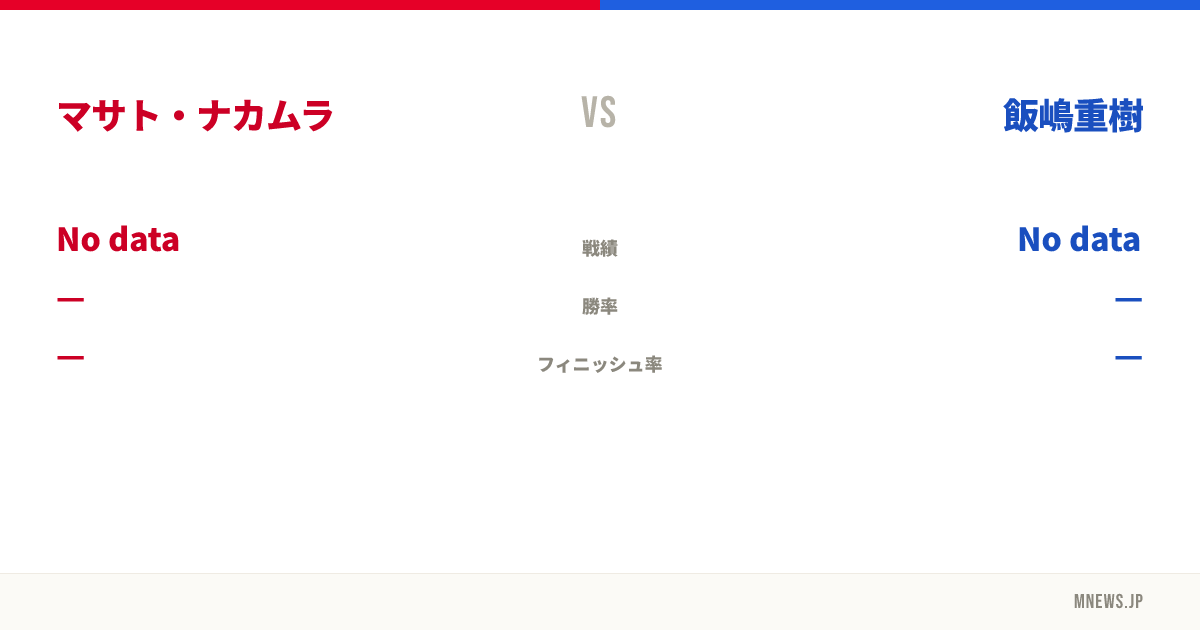 マサト・ナカムラ vs 飯嶋重樹