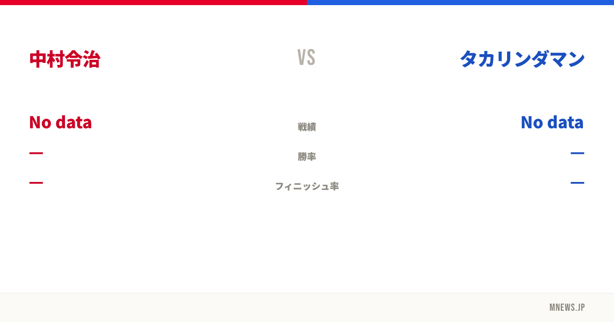 中村令治 vs タカリンダマン