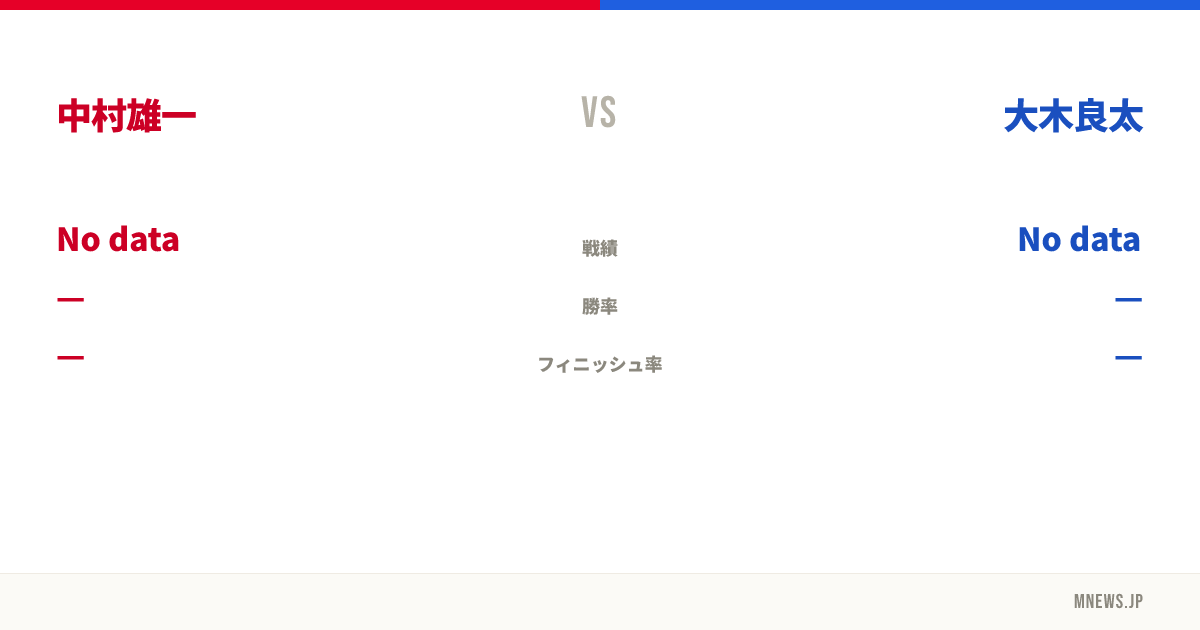 中村雄一 vs 大木良太
