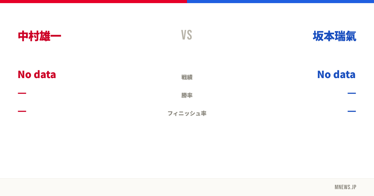 中村雄一 vs 坂本瑞氣