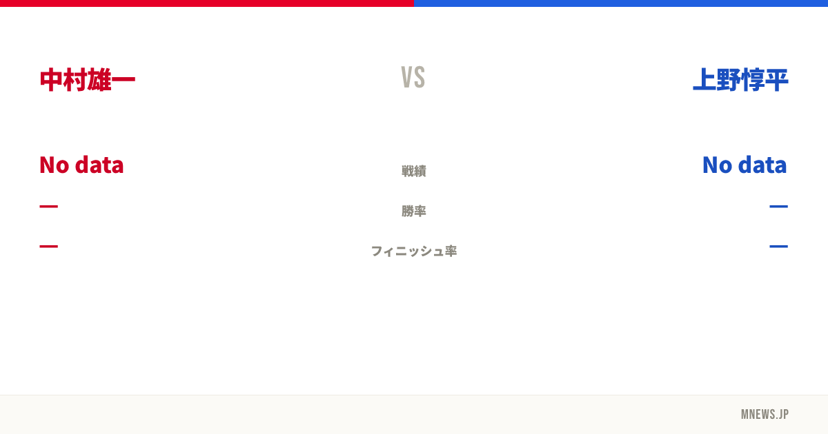 中村雄一 vs 上野惇平
