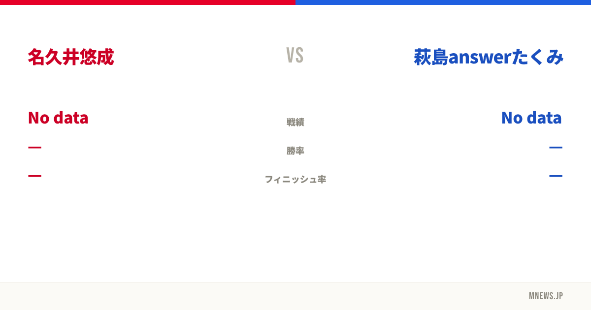 名久井悠成 vs 萩島answerたくみ
