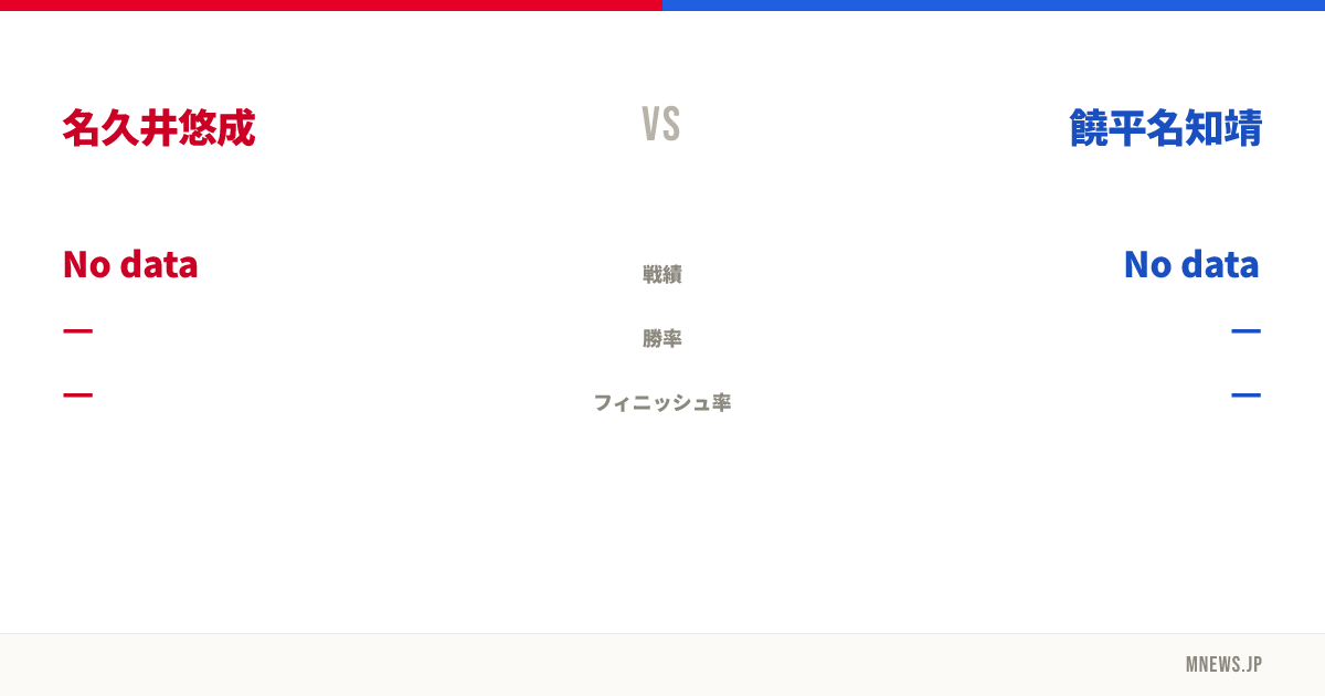 名久井悠成 vs 饒平名知靖
