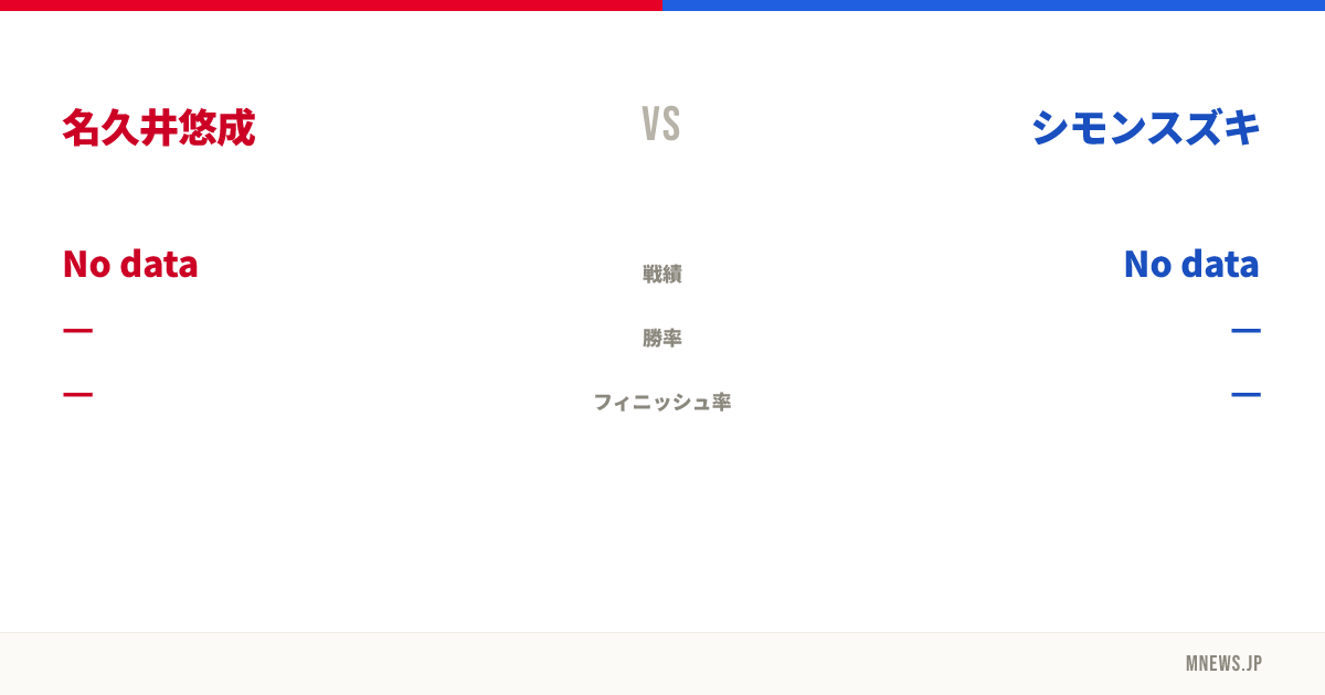 名久井悠成 vs シモンスズキ