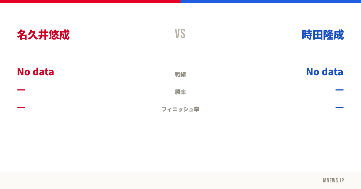 名久井悠成 vs 時田隆成