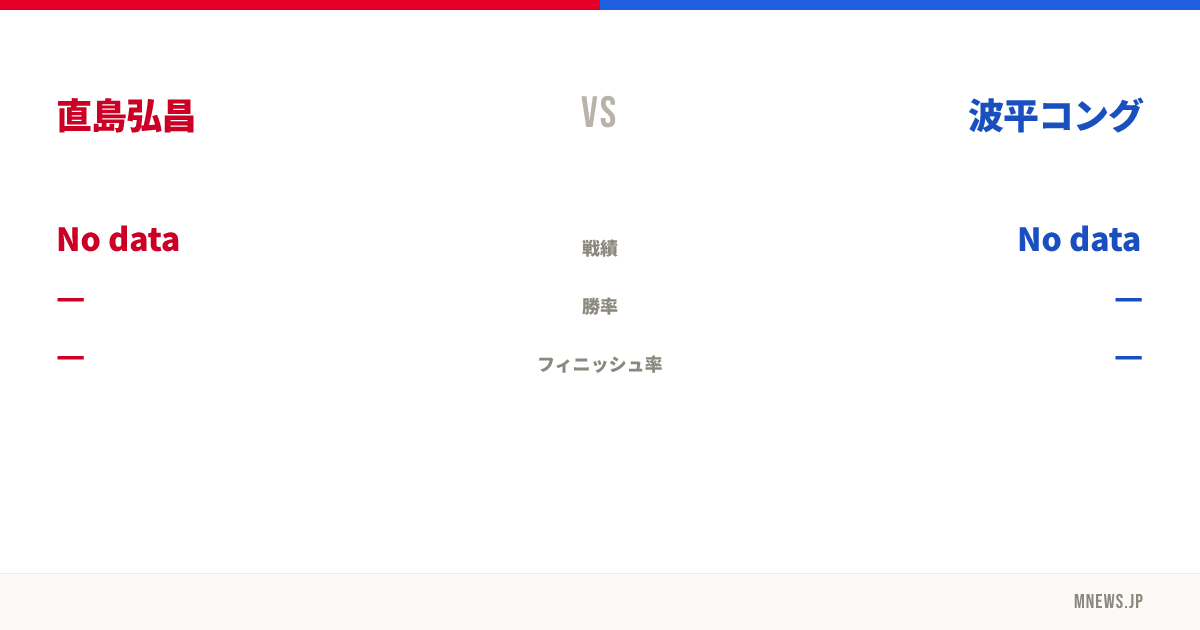 直島弘昌 vs 波平コング