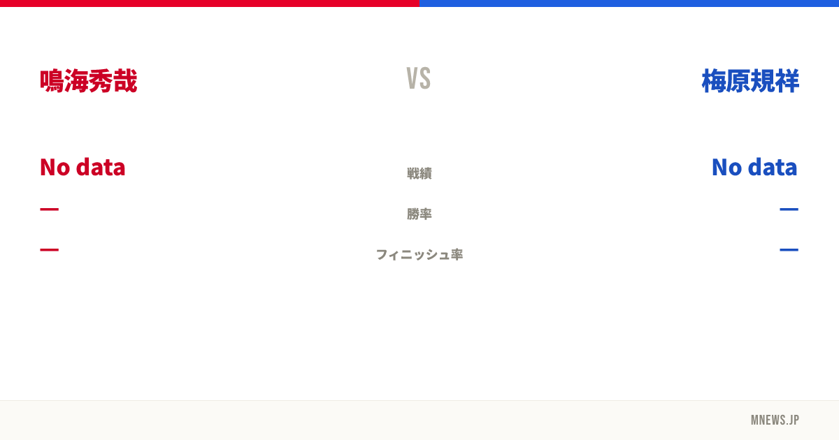 鳴海秀哉 vs 梅原規祥