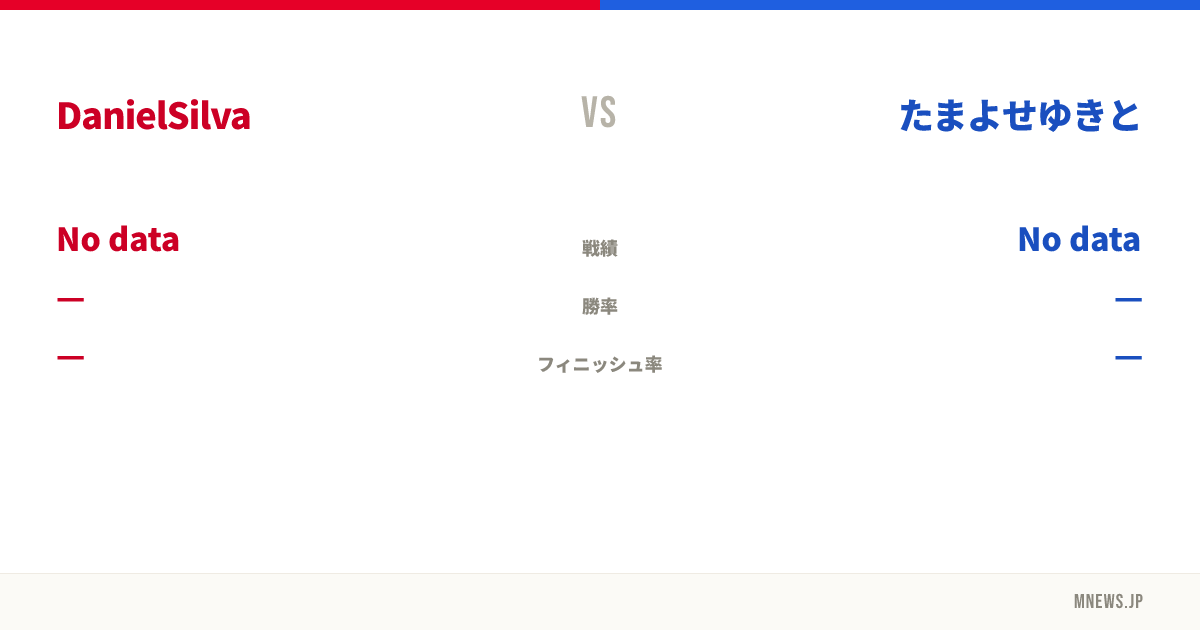 DanielSilva vs たまよせゆきと