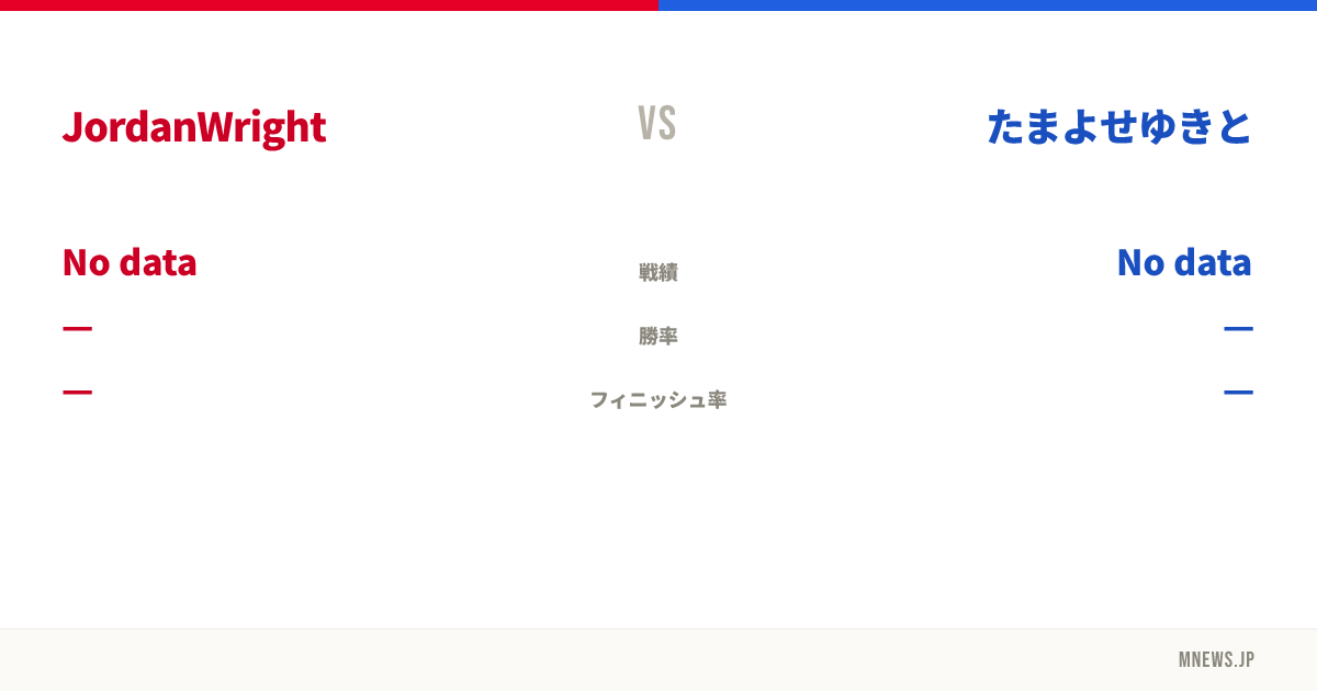 JordanWright vs たまよせゆきと