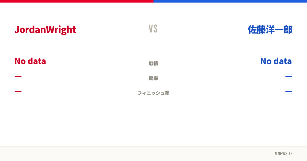JordanWright vs 佐藤洋一郎