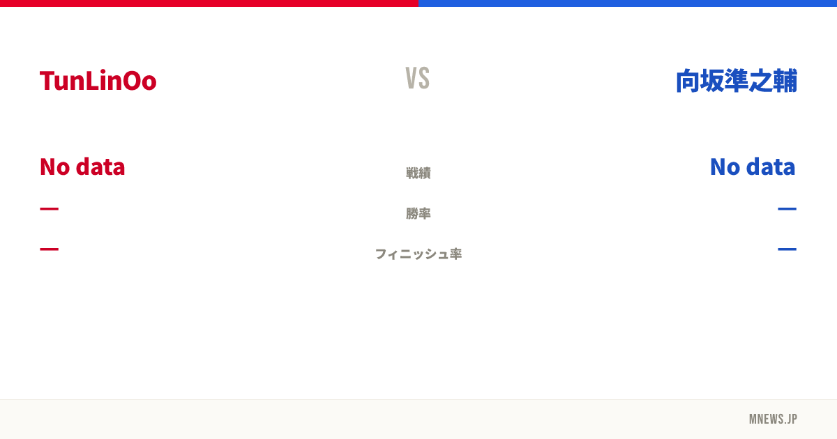 TunLinOo vs 向坂準之輔