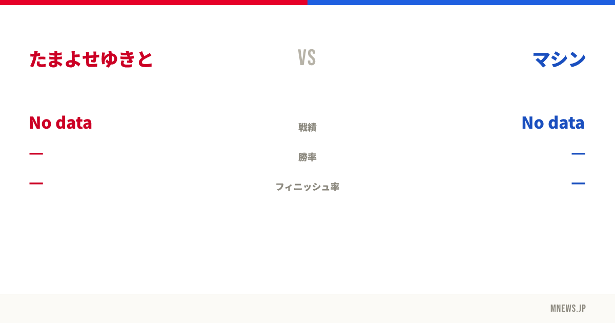 たまよせゆきと vs マシン