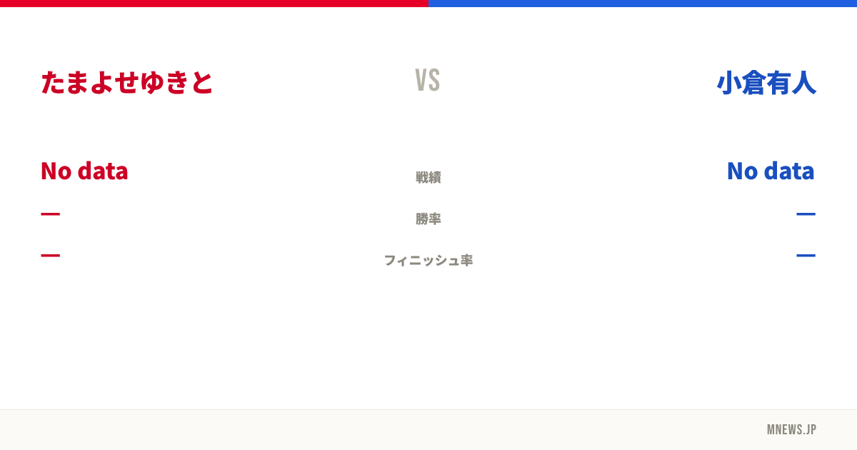 たまよせゆきと vs 小倉有人