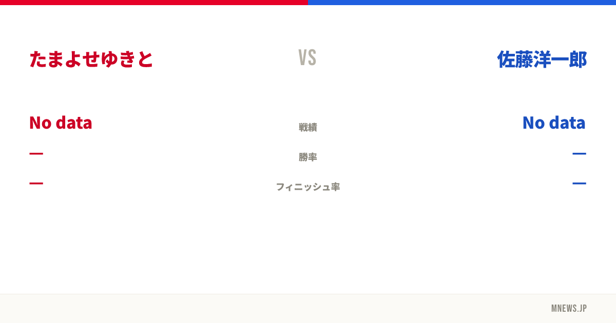 たまよせゆきと vs 佐藤洋一郎