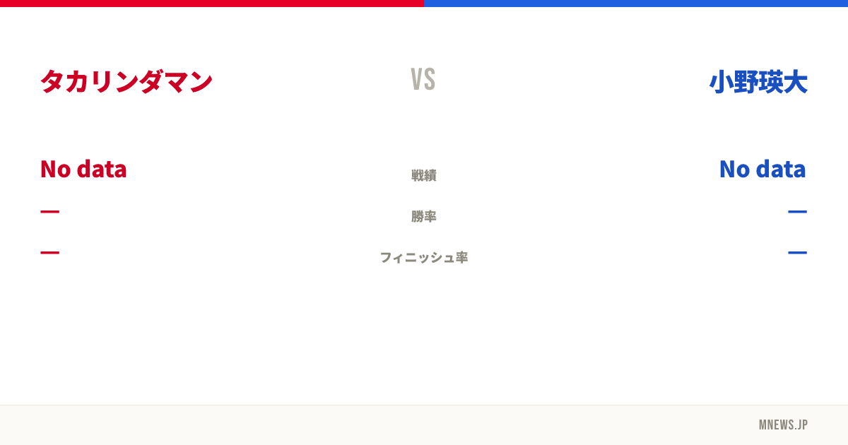 タカリンダマン vs 小野瑛大