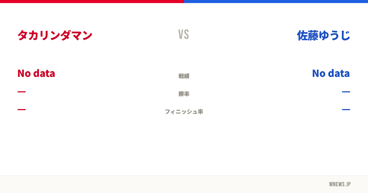 タカリンダマン vs 佐藤ゆうじ