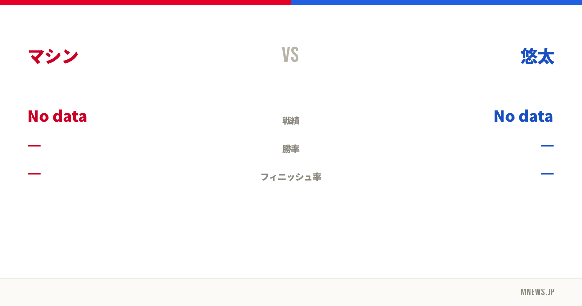 マシン vs 悠太