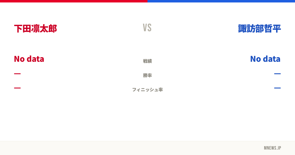 下田凛太郎 vs 諏訪部哲平