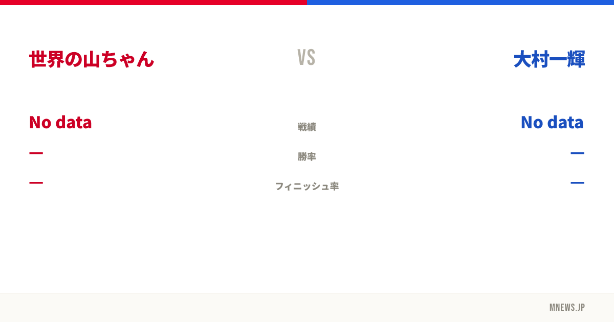 世界の山ちゃん vs 大村一輝