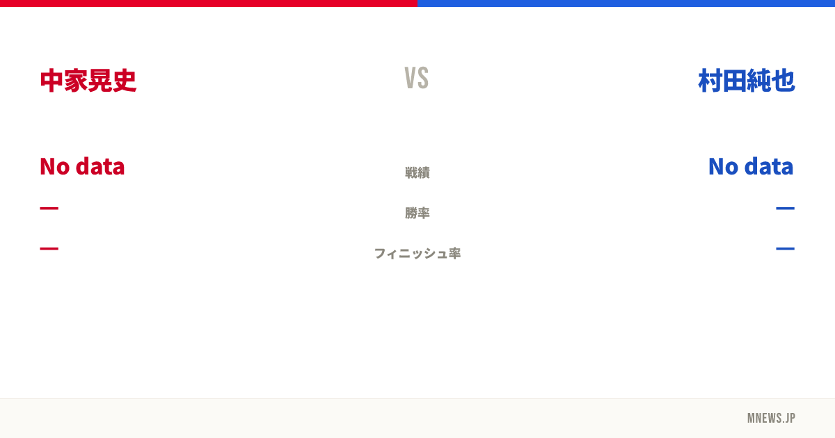 中家晃史 vs 村田純也