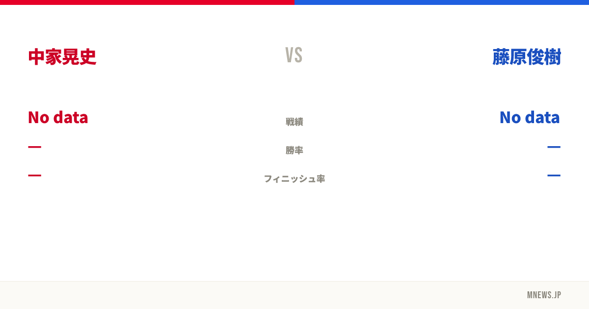 中家晃史 vs 藤原俊樹