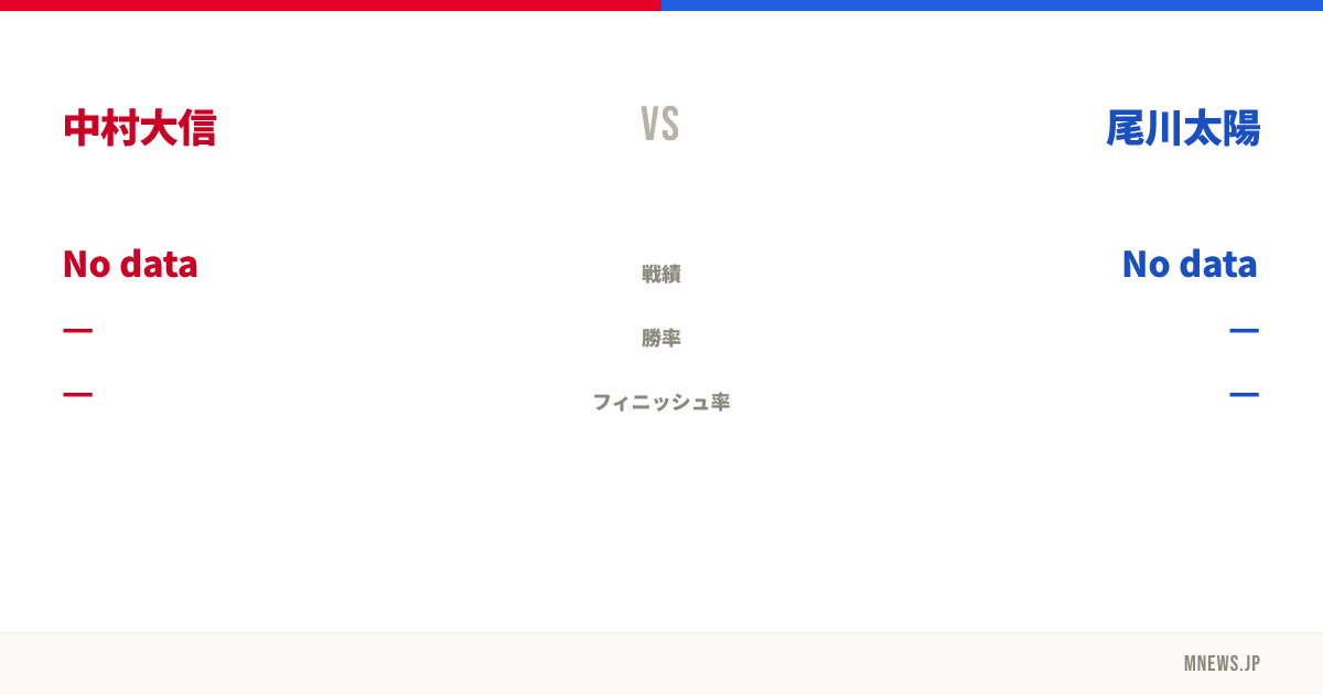 中村大信 vs 尾川太陽