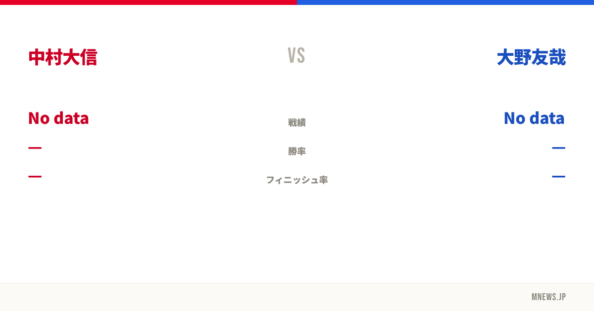 中村大信 vs 大野友哉