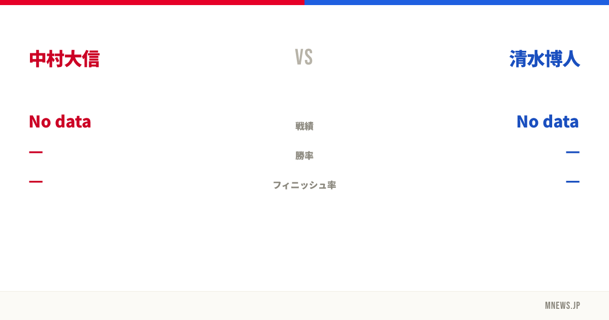 中村大信 vs 清水博人