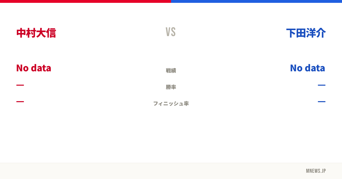中村大信 vs 下田洋介