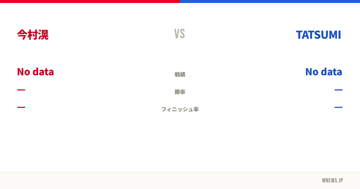 今村滉 vs TATSUMI