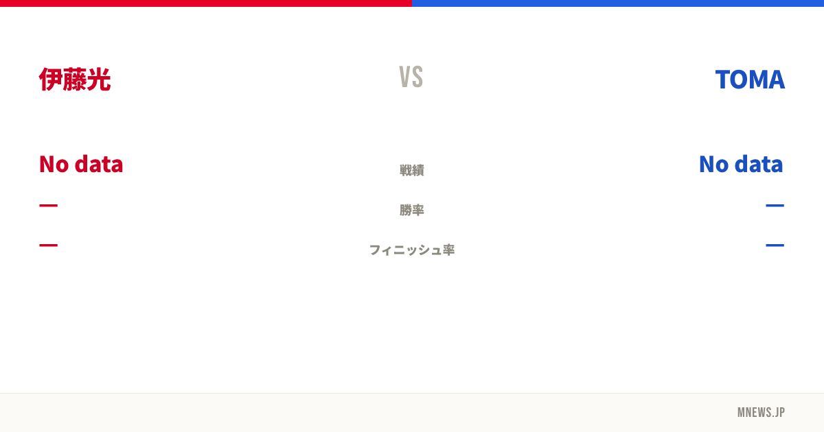 伊藤光 vs TOMA