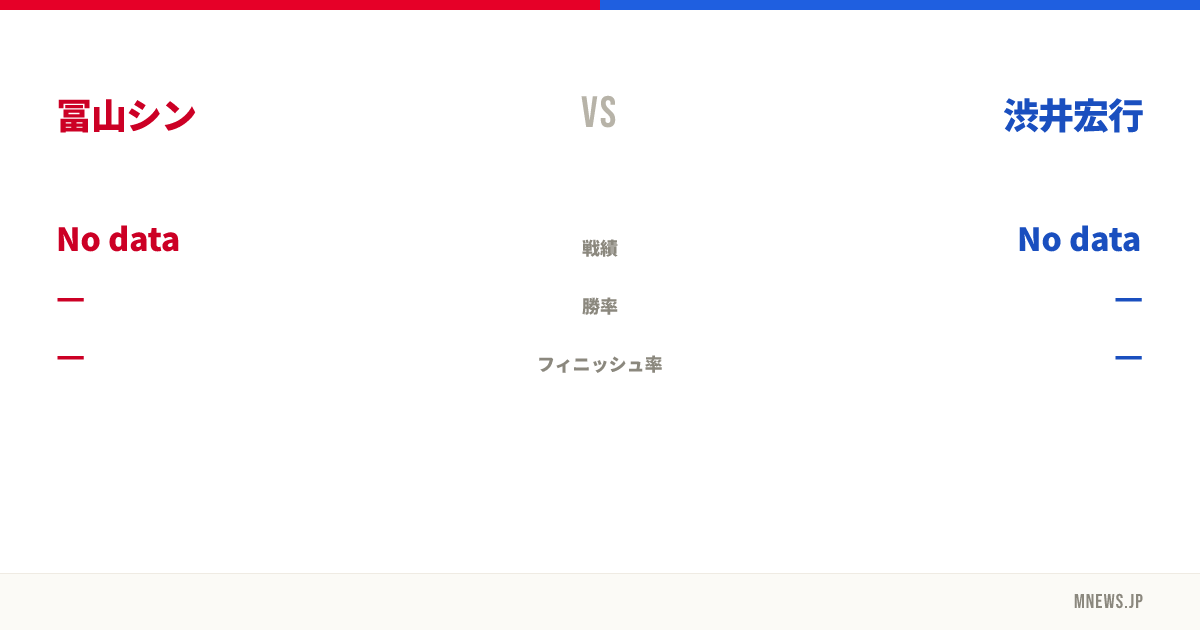 冨山シン vs 渋井宏行